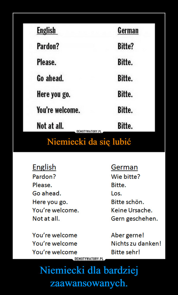 Niemiecki dla bardziej zaawansowanych. –  
