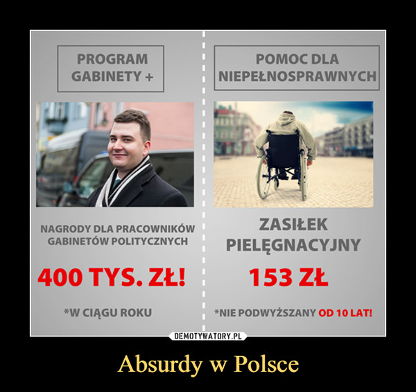Absurdy w Polsce –  PROGRAMGABINETY +NAGRODY DLA PRACOWNIKÓWGABINETÓW POLITYCZNYCH400 TYS. ZŁ!*W CIĄGU ROKUPOMOC DLANIEPEŁNOSPRAWNYCHZASIŁEKPIELĘGNACYJNY153 ZŁ*NIE PODWYŻSZANY OD 10 LAT!