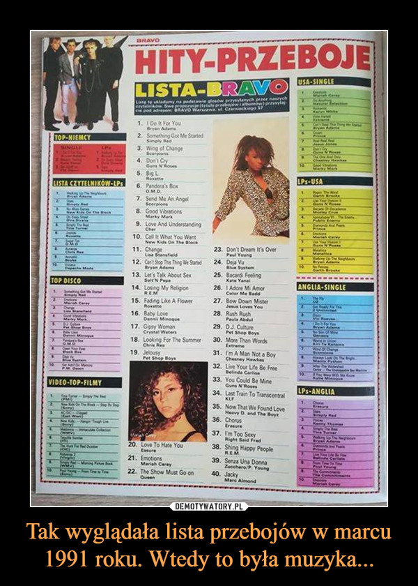 Tak wyglądała lista przebojów w marcu 1991 roku. Wtedy to była muzyka... –  