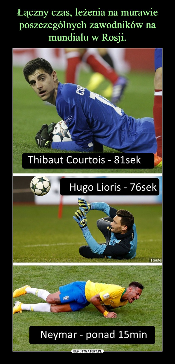  –  Thibaut Courtois - 81sek Hugo Lioris - 76sek Neymar - ponad 15min 