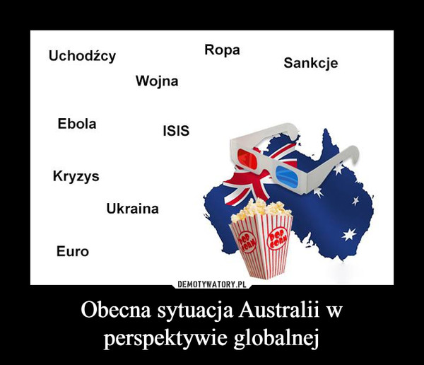 Obecna sytuacja Australii w perspektywie globalnej