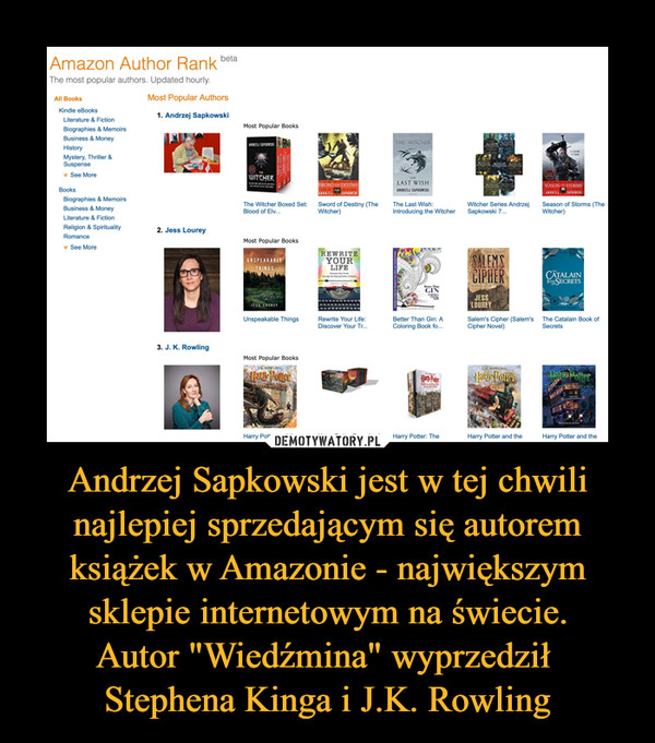 Andrzej Sapkowski jest w tej chwili najlepiej sprzedającym się autorem książek w Amazonie - największym sklepie internetowym na świecie.Autor "Wiedźmina" wyprzedził Stephena Kinga i J.K. Rowling –  