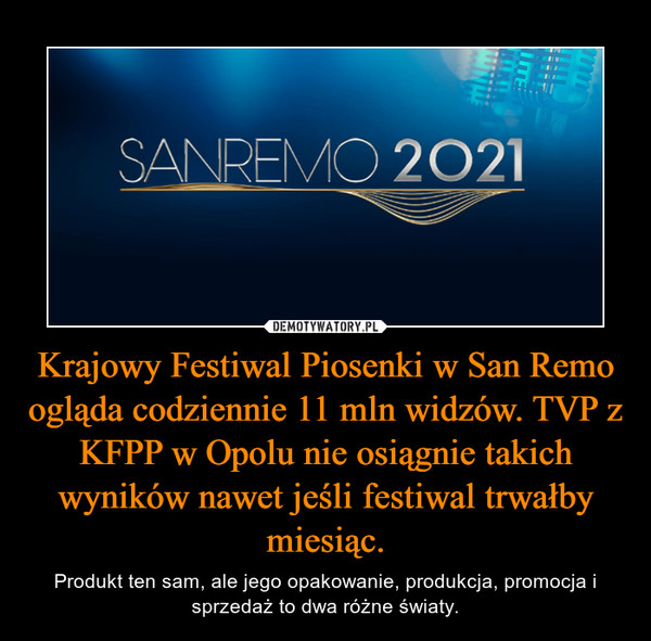 Krajowy Festiwal Piosenki w San Remo ogląda codziennie 11 mln widzów. TVP z KFPP w Opolu nie osiągnie takich wyników nawet jeśli festiwal trwałby miesiąc. – Produkt ten sam, ale jego opakowanie, produkcja, promocja i sprzedaż to dwa różne światy. 