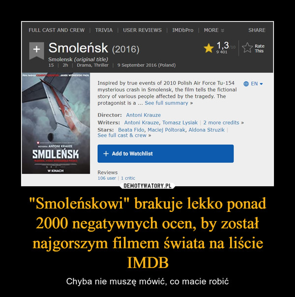"Smoleńskowi" brakuje lekko ponad 2000 negatywnych ocen, by został najgorszym filmem świata na liście IMDB – Chyba nie muszę mówić, co macie robić 