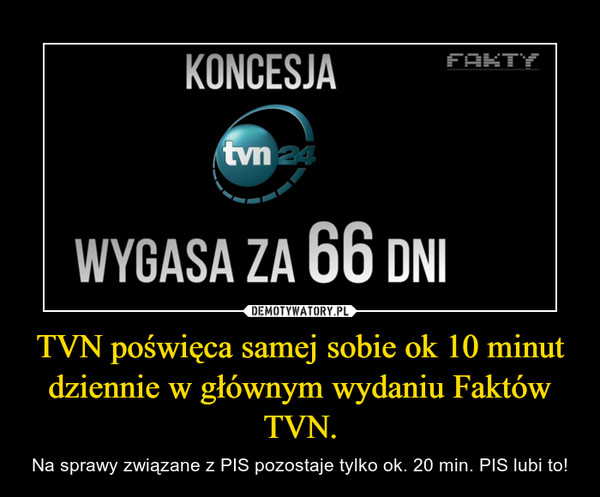 TVN poświęca samej sobie ok 10 minut dziennie w głównym wydaniu Faktów TVN. – Na sprawy związane z PIS pozostaje tylko ok. 20 min. PIS lubi to! 