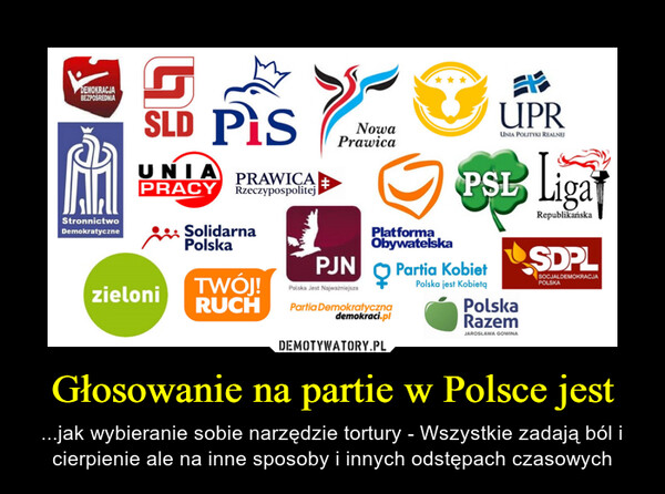 Głosowanie na partie w Polsce jest