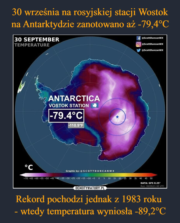 30 września na rosyjskiej stacji Wostok na Antarktydzie zanotowano aż -79,4°C Rekord pochodzi jednak z 1983 roku 
- wtedy temperatura wyniosła -89,2°C