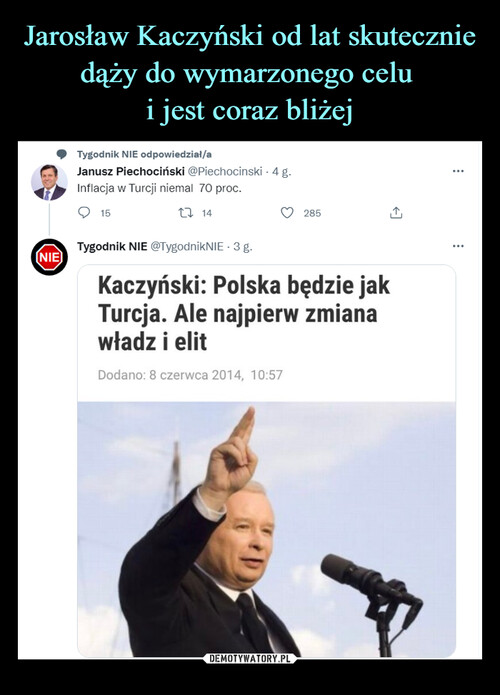 Jarosław Kaczyński od lat skutecznie dąży do wymarzonego celu 
i jest coraz bliżej