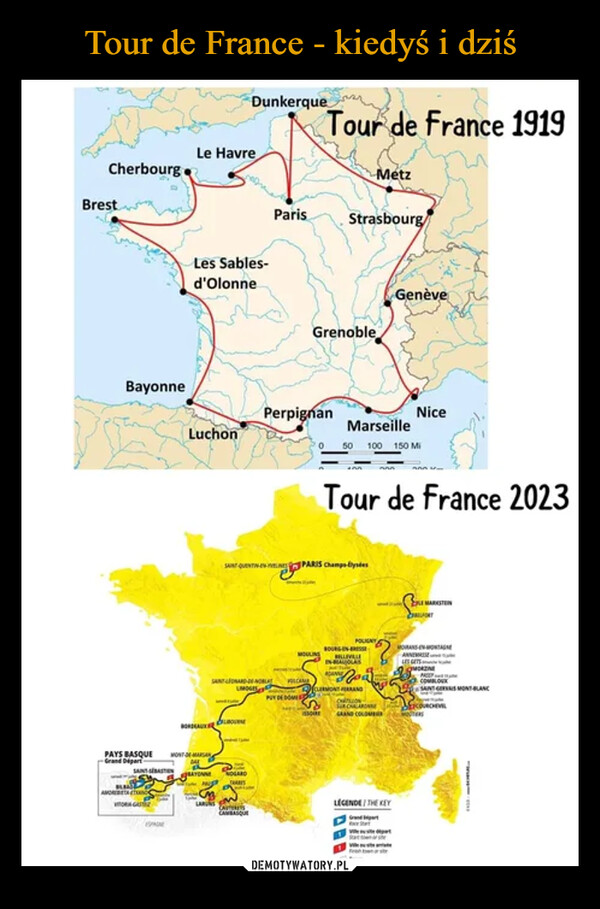 Tour de France - kiedyś i dziś