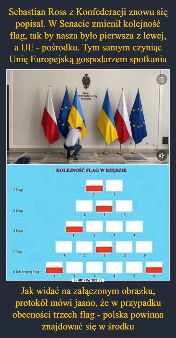 Sebastian Ross z Konfederacji znowu się popisał. W Senacie zmienił kolejność flag, tak by nasza było pierwsza z lewej, a UE - pośrodku. Tym samym czyniąc Unię Europejską gospodarzem spotkania Jak widać na załączonym obrazku, protokół mówi jasno, że w przypadku obecności trzech flag - polska powinna znajdować się w środku