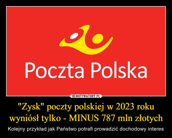 "Zysk" poczty polskiej w 2023 roku wyniósł tylko - MINUS 787 mln złotych